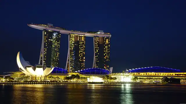 famous destinations