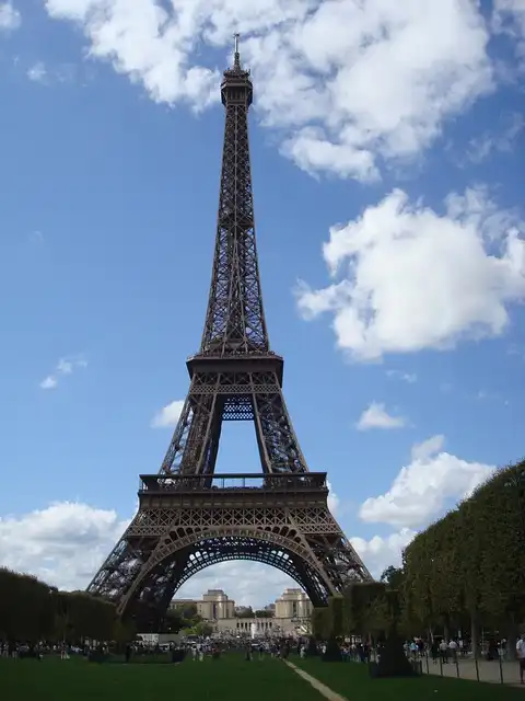 famous places on the world